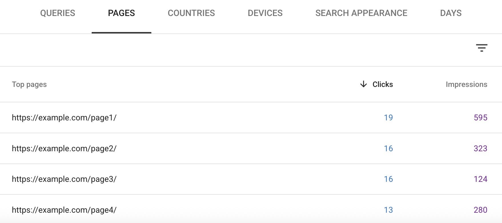 A list of pages on Google Search Console with videos along with clicks and impressions.