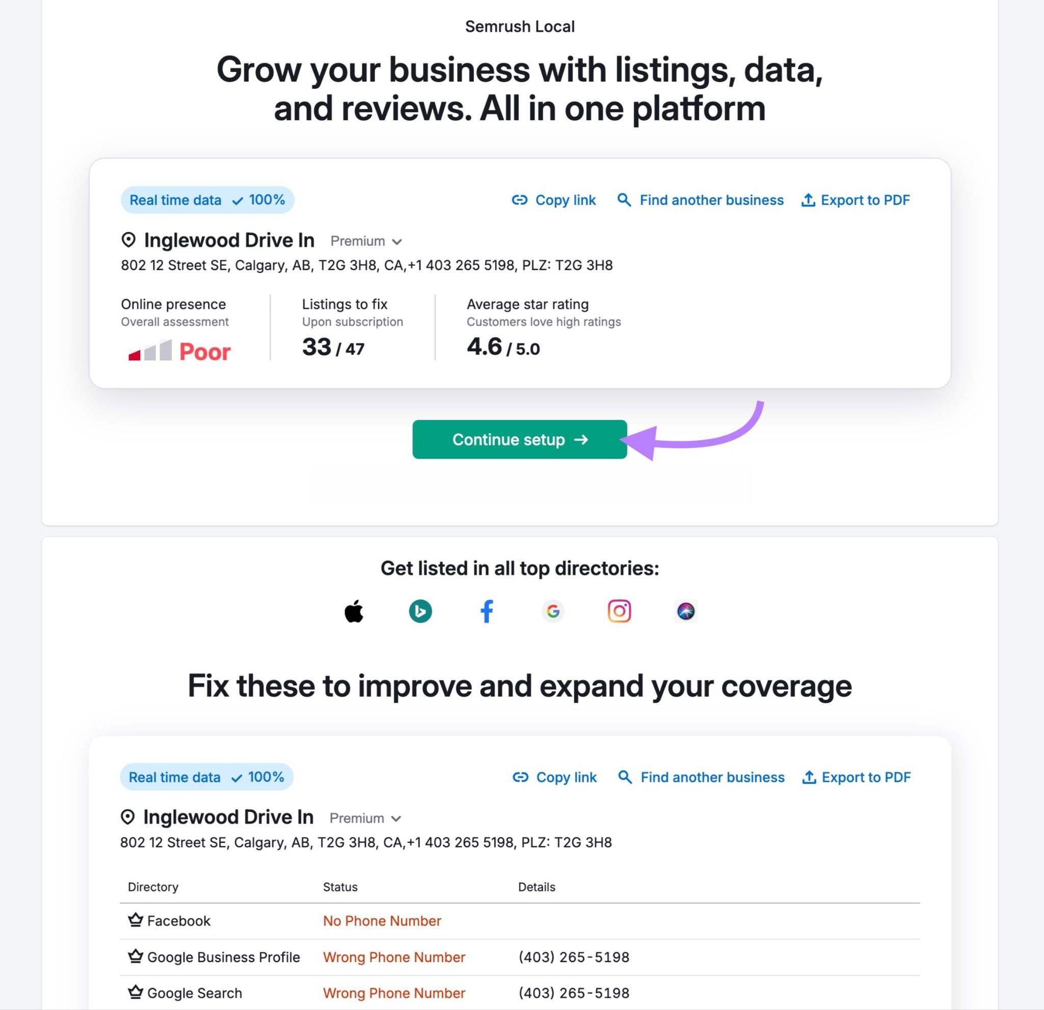 Listing Management tool showing the online presence, average star rating, listings to fix, and directory-wise performance for a business.