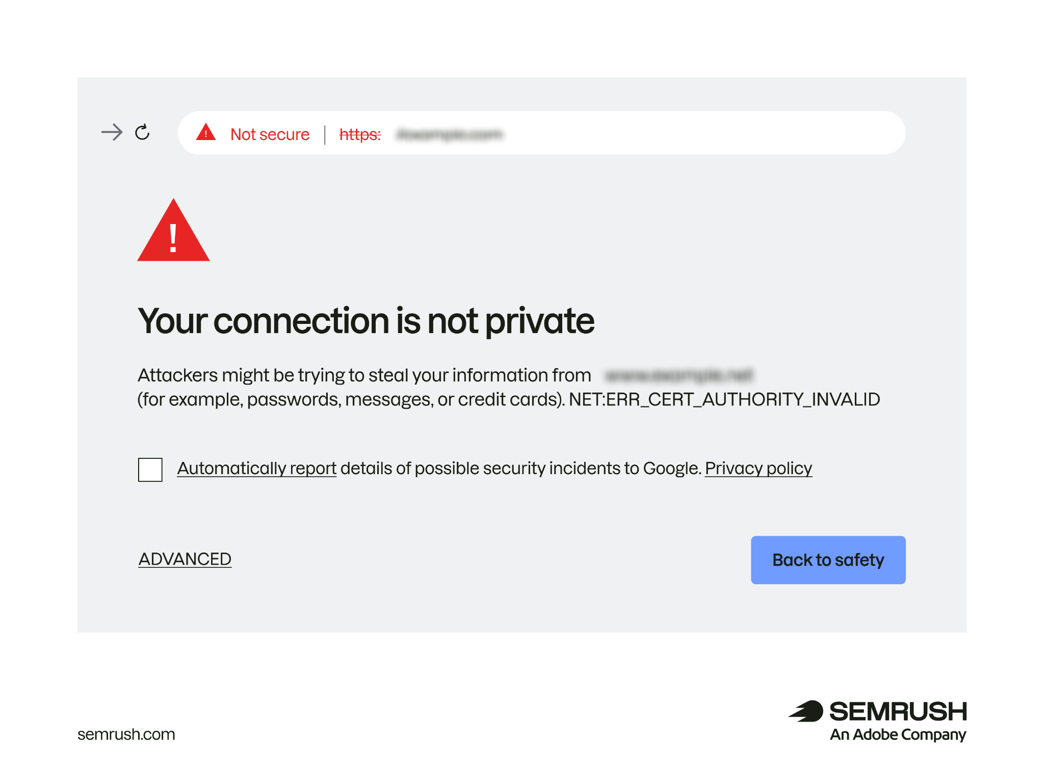Browser security warning showing an invalid SSL certificate and non-private connection error