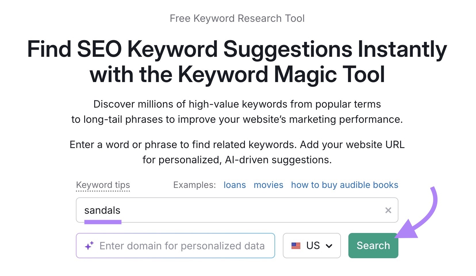 Keyword Magic Tool with "sandals" entered as the term and "Search" clicked.