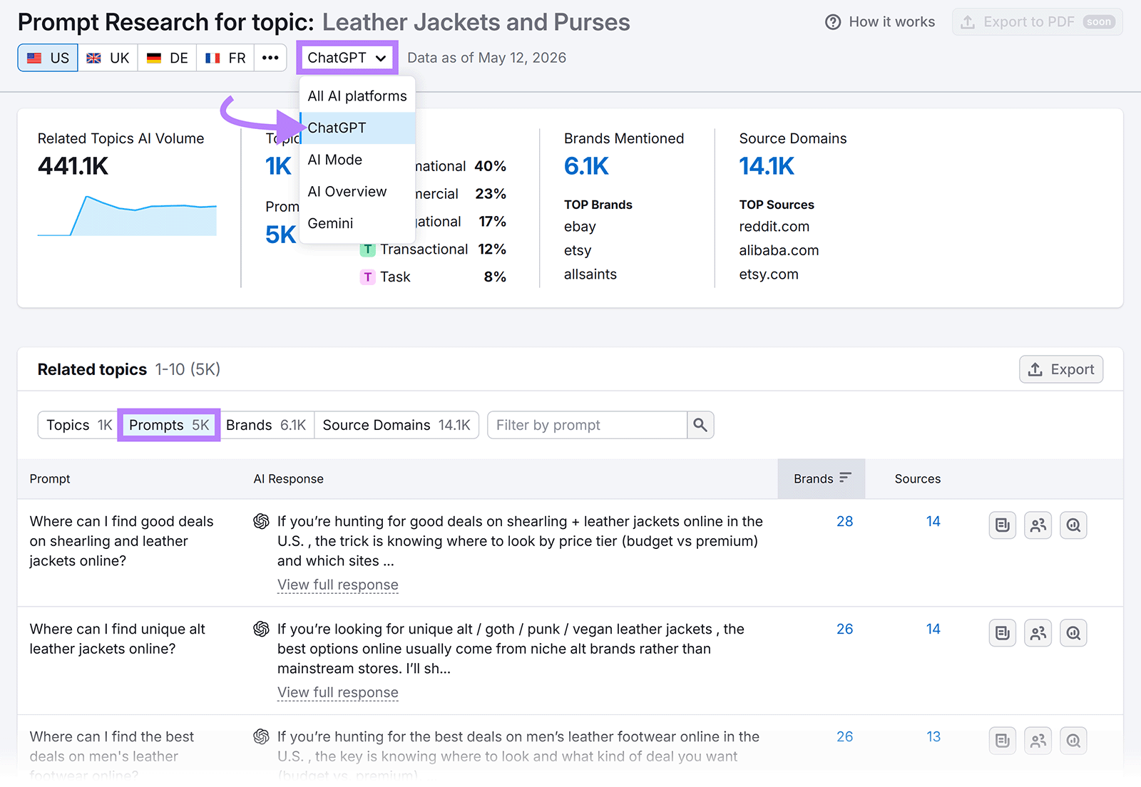 Semrush Prompt Research tool showing buyer intent prompts and AI platform filters
