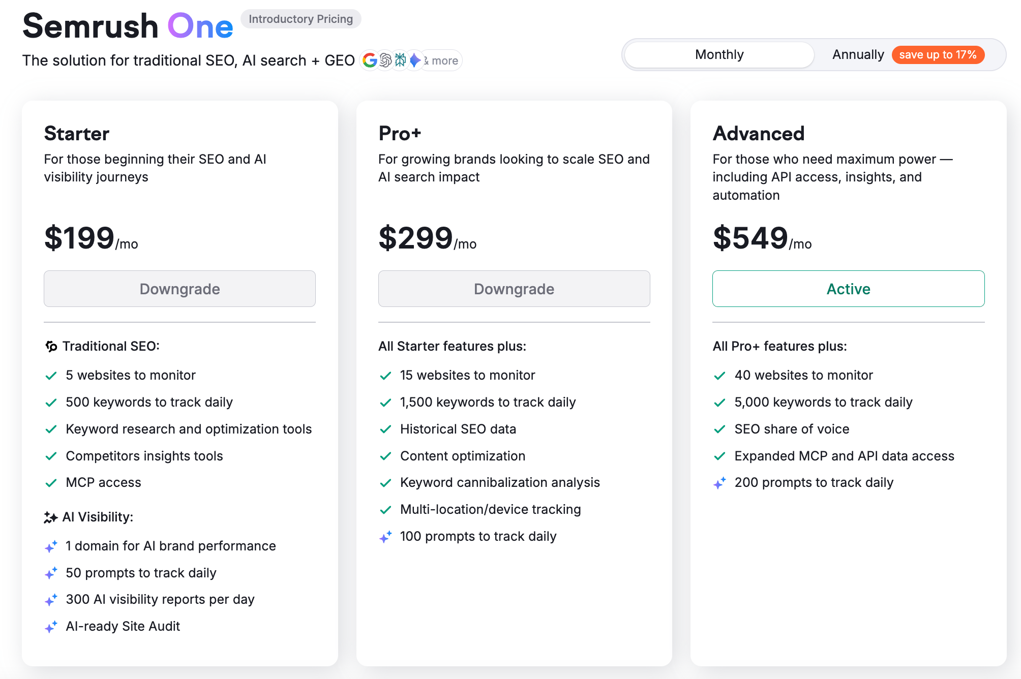 Semrush One pricing