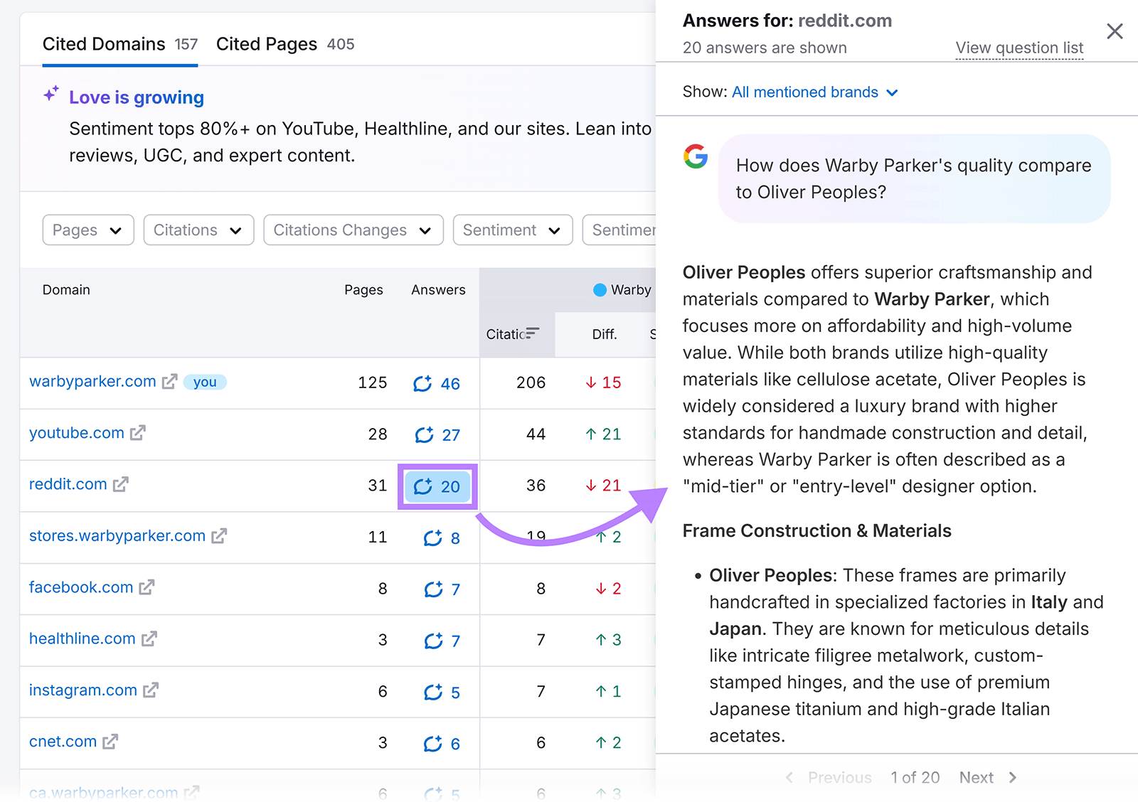Side panel showing AI-generated answer comparing Warby Parker and Oliver Peoples with detailed product quality analysis