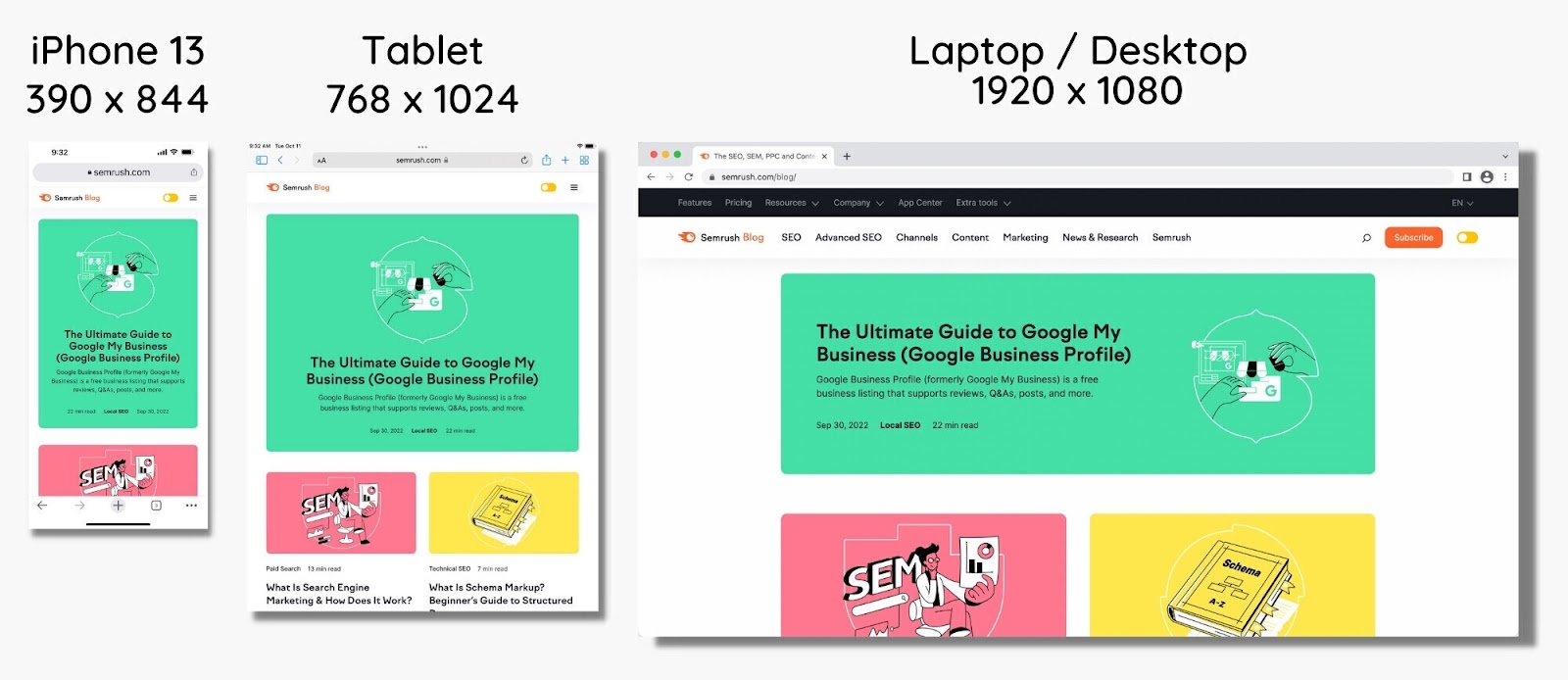 Semrush Blog landing page shown on different screens (mobile, tablet, and desktop)