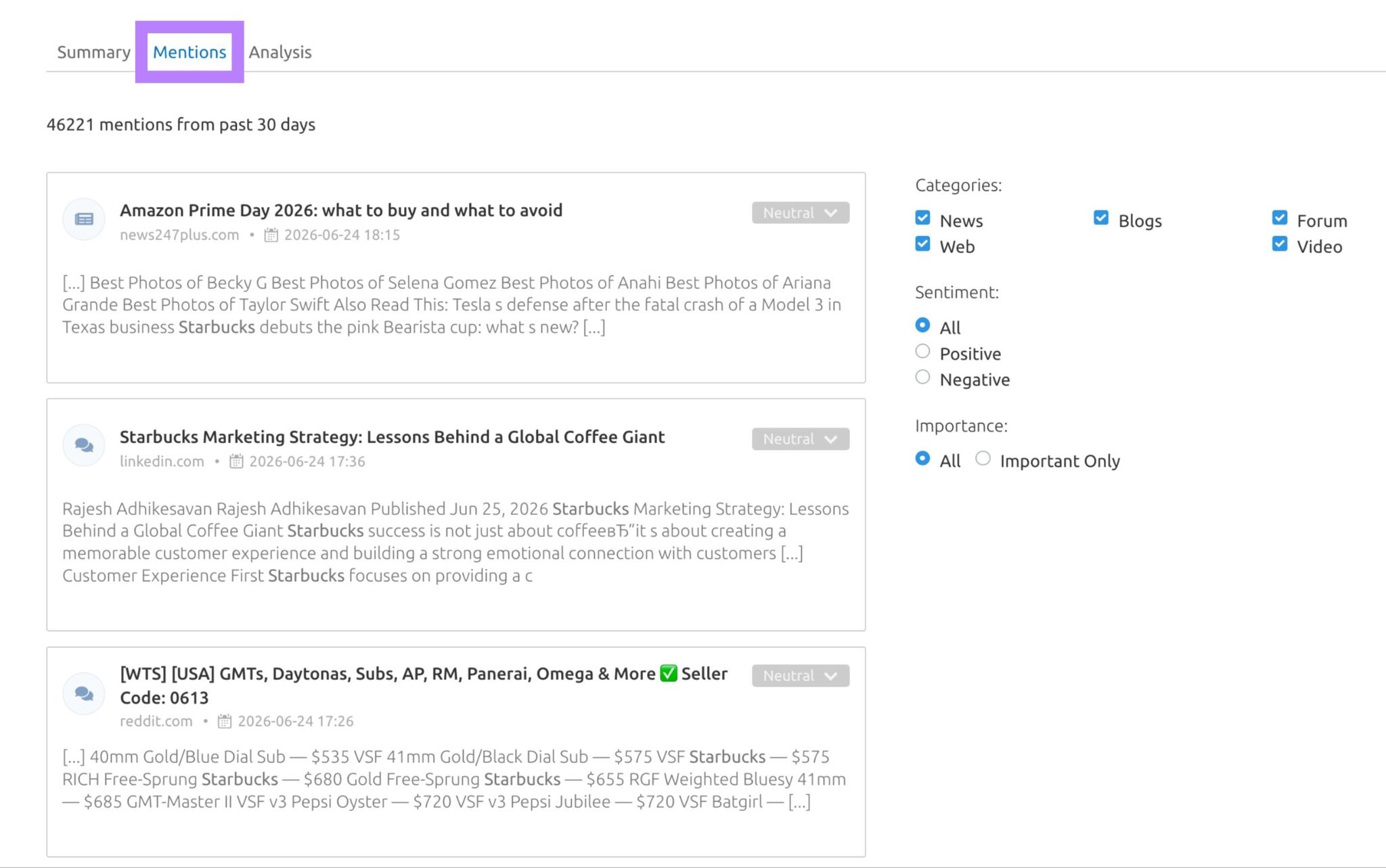 The "Mentions" tab on the Media Monitoring tool showing a list of brand mentions.