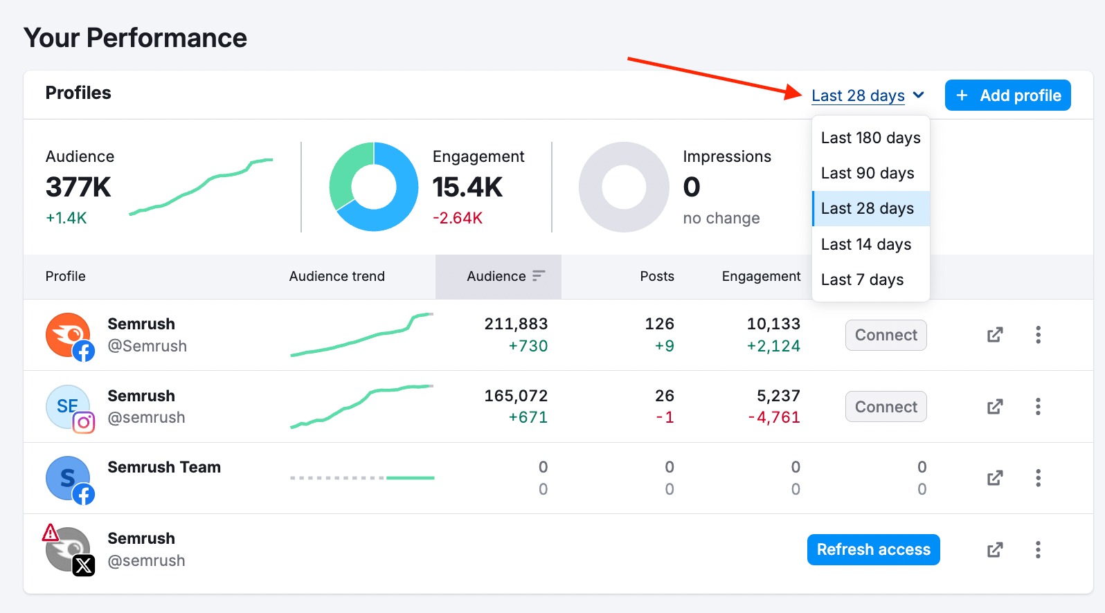 Social Dashboard image 9