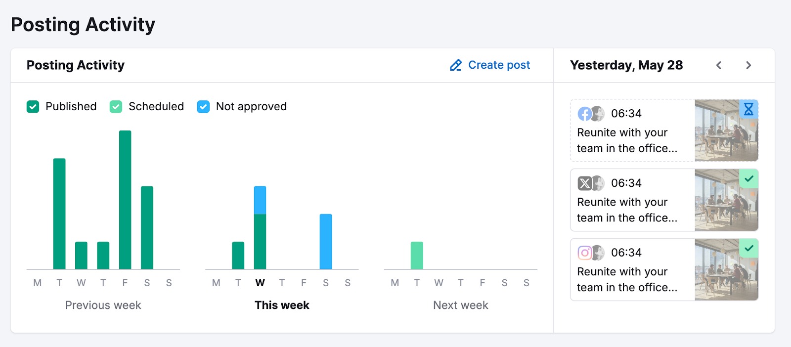 Social Dashboard image 5