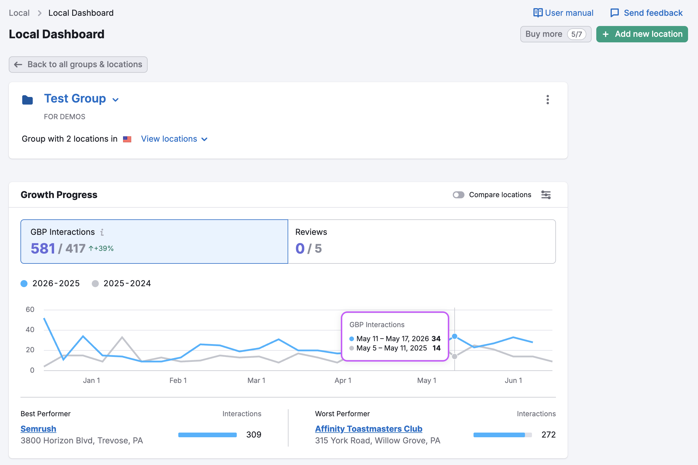 Local Dashboard image 2