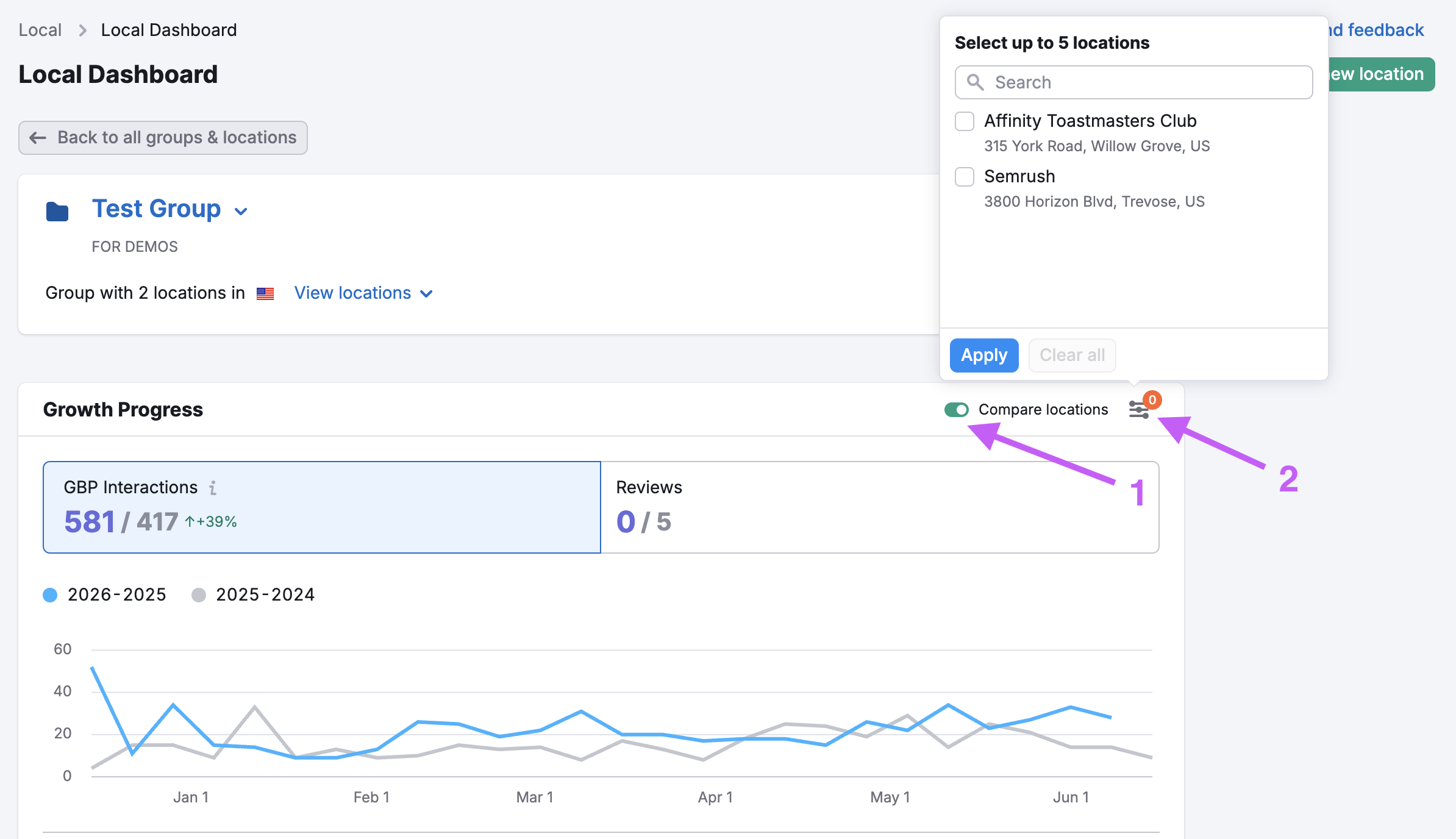 Local Dashboard image 3